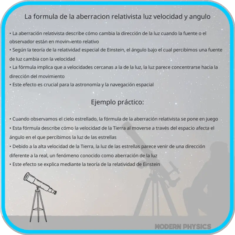 La fórmula de la aberración relativista: Luz, Velocidad y Ángulo