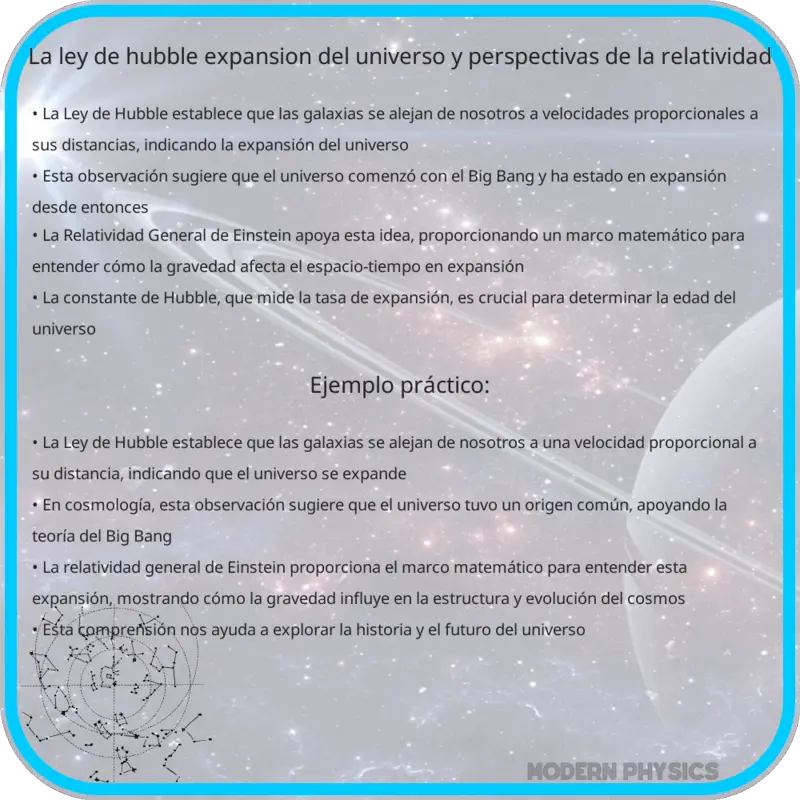 La Ley de Hubble | Expansión del Universo y Perspectivas de la Relatividad