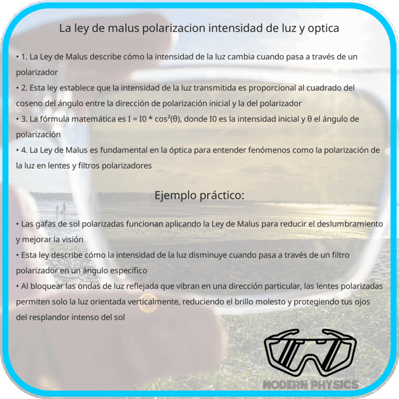 La Ley de Malus: Polarización, Intensidad de Luz y Óptica
