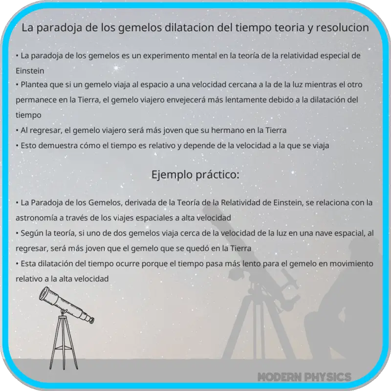 La Paradoja de los Gemelos | Dilatación del Tiempo, Teoría y Resolución