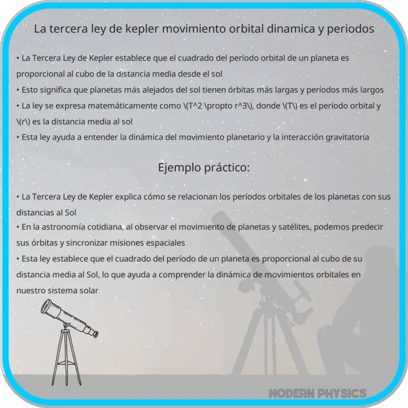 La Tercera Ley de Kepler | Movimiento Orbital, Dinámica y Períodos