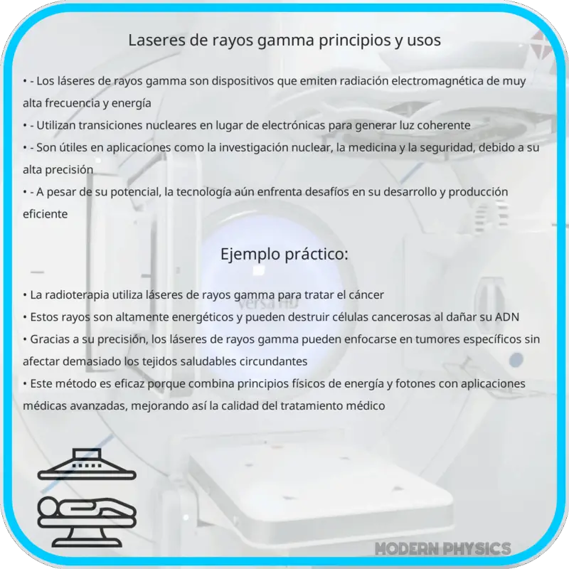 Láseres de Rayos Gamma | Principios y Usos