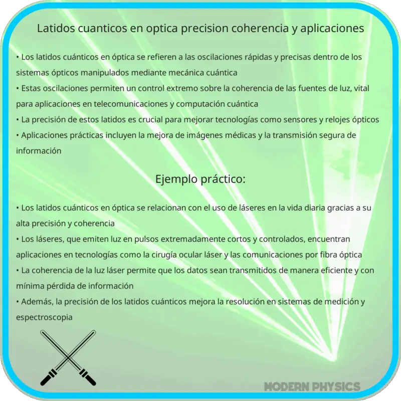 Latidos Cuánticos en Óptica | Precisión, Coherencia y Aplicaciones