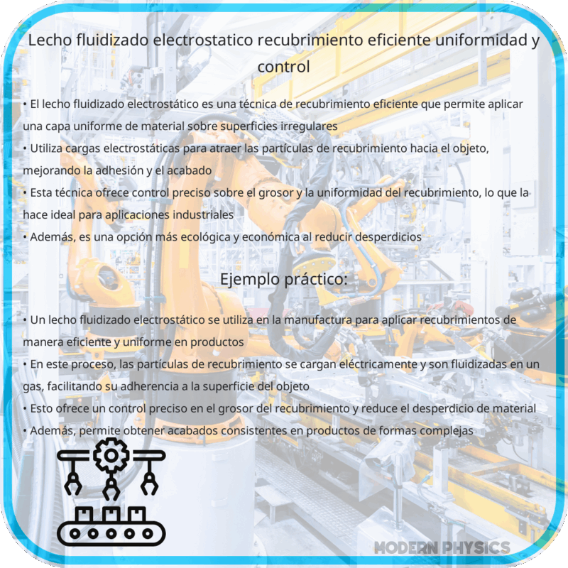 Lecho Fluidizado Electrostático | Recubrimiento Eficiente, Uniformidad y Control