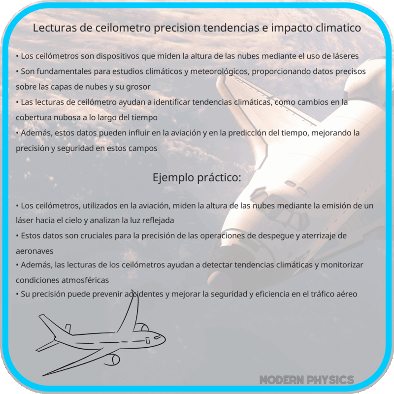 Lecturas de Ceilómetro | Precisión, Tendencias e Impacto Climático