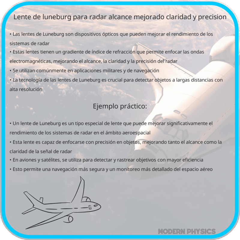 Lente de Luneburg para Radar | Alcance Mejorado, Claridad y Precisión