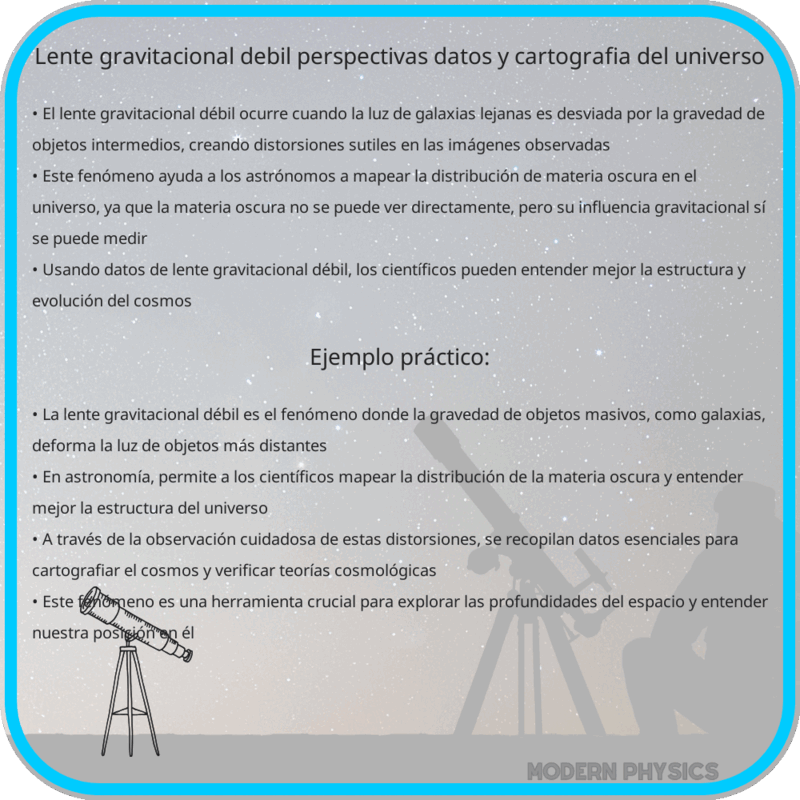 Lente Gravitacional Débil | Perspectivas, Datos y Cartografía del Universo
