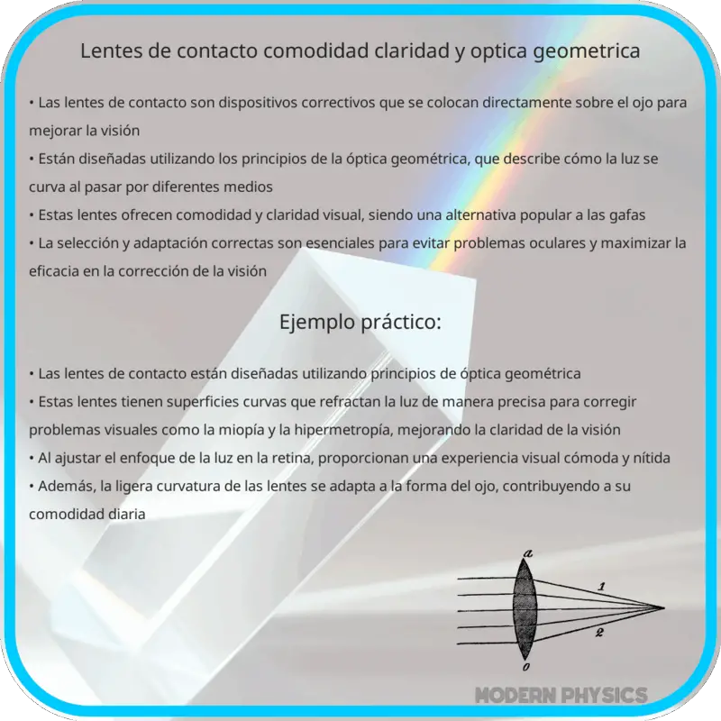 Lentes de Contacto | Comodidad, Claridad y Óptica Geométrica