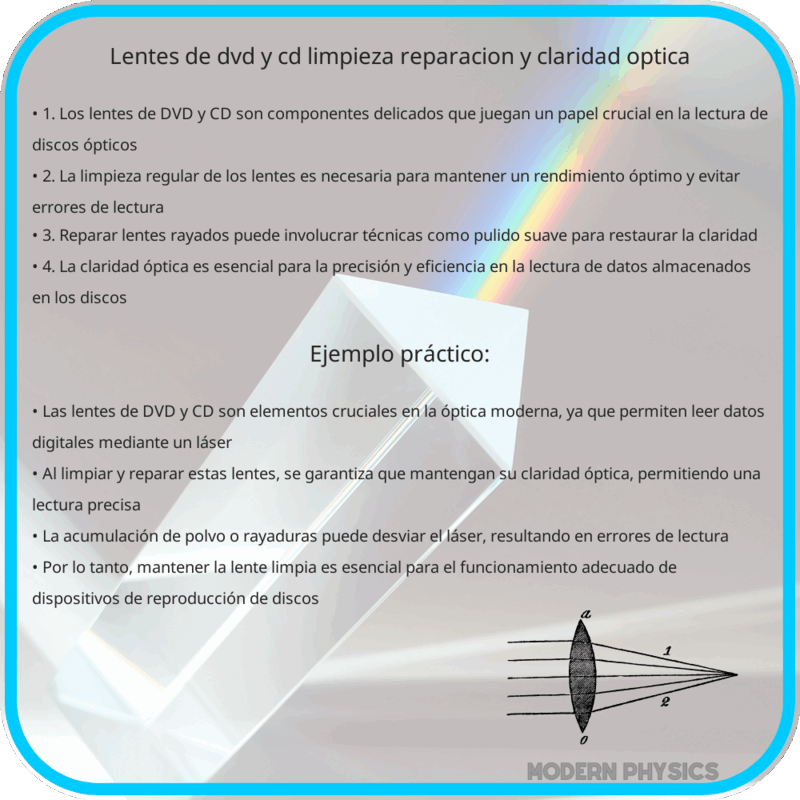Lentes de DVD y CD | Limpieza, Reparación y Claridad Óptica