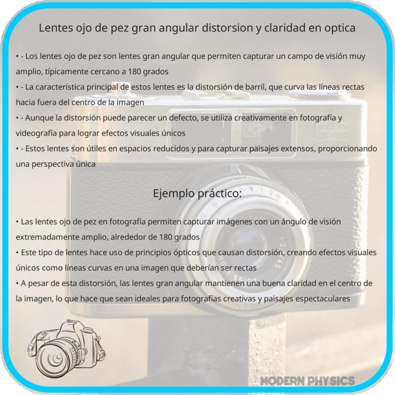 Lentes Ojo de Pez | Gran Angular, Distorsión y Claridad en Óptica