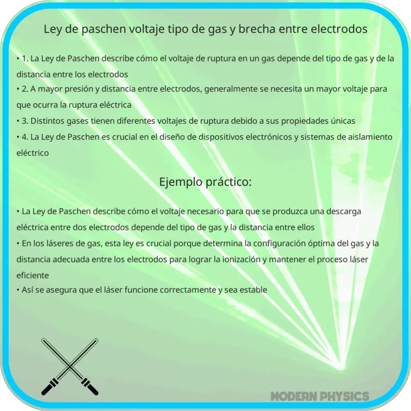 Ley de Paschen: Voltaje, Tipo de Gas y Brecha entre Electrodos