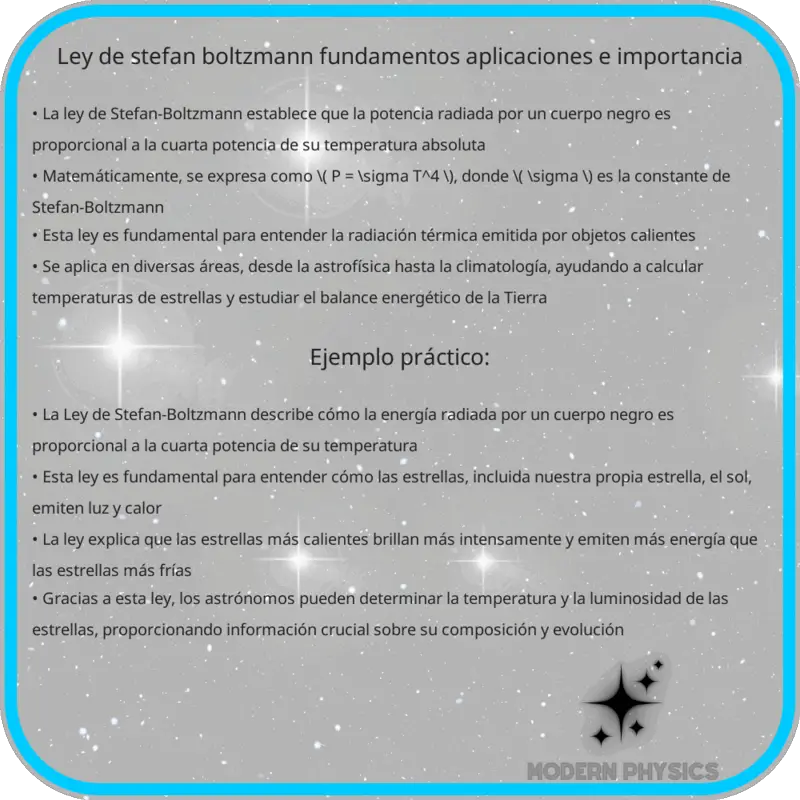 Ley de Stefan-Boltzmann | Fundamentos, Aplicaciones e Importancia