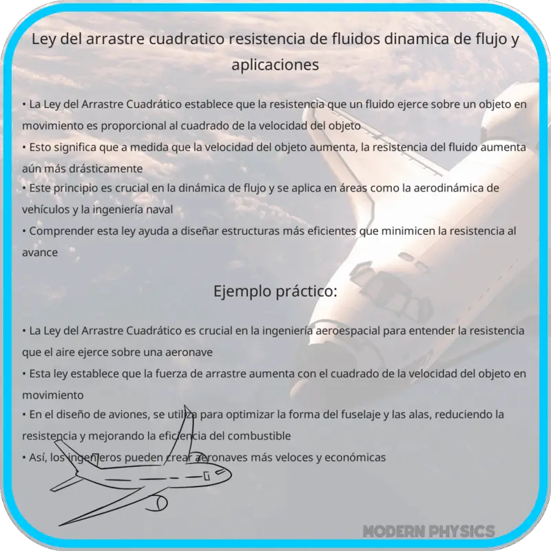 Ley del Arrastre Cuadrático | Resistencia de Fluidos, Dinámica de Flujo y Aplicaciones