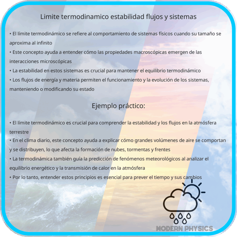 Límite Termodinámico | Estabilidad, Flujos y Sistemas