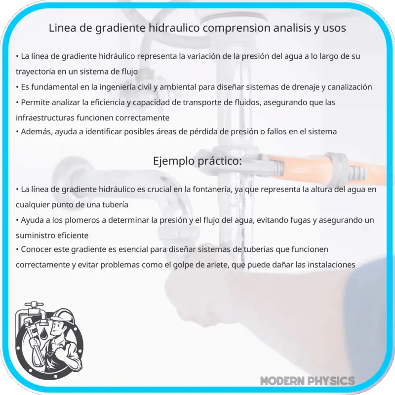 Línea de Gradiente Hidráulico | Comprensión, Análisis y Usos