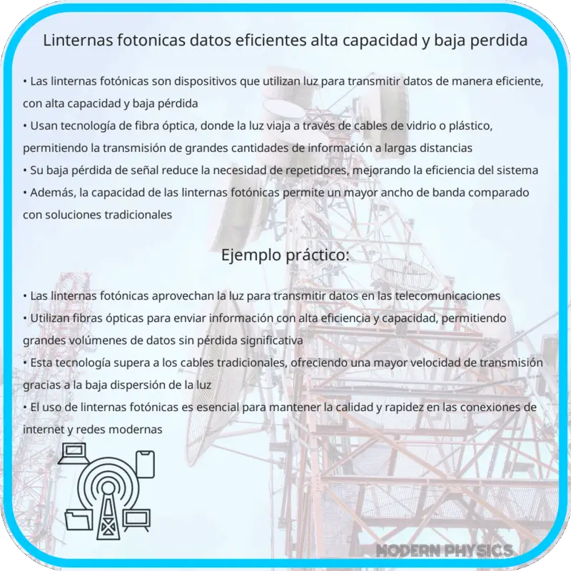 Linternas Fotónicas | Datos Eficientes, Alta Capacidad y Baja Pérdida
