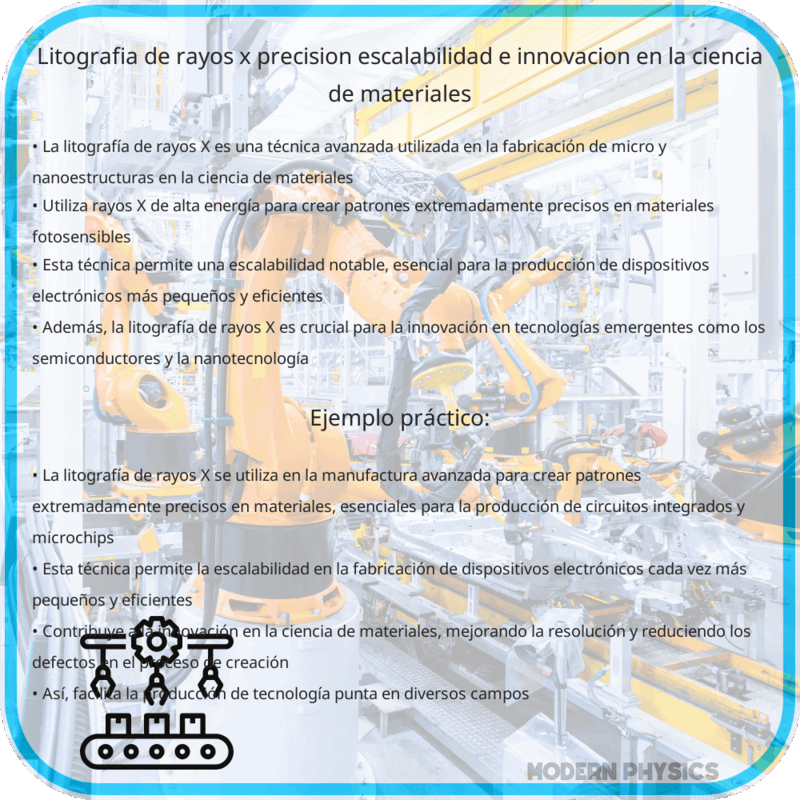 Litografía de Rayos X | Precisión, Escalabilidad e Innovación en la Ciencia de Materiales