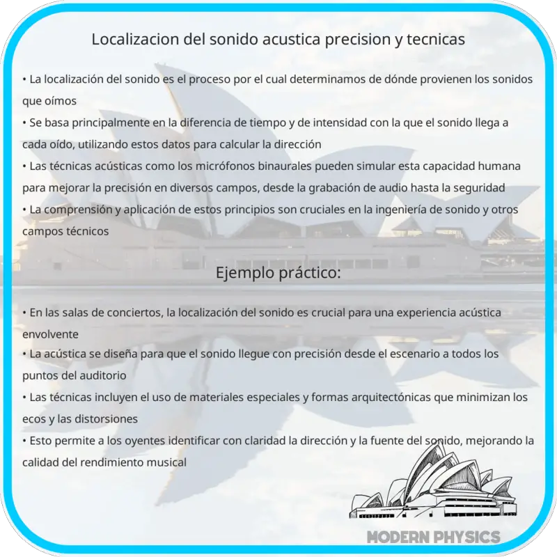 Localización del Sonido | Acústica, Precisión y Técnicas