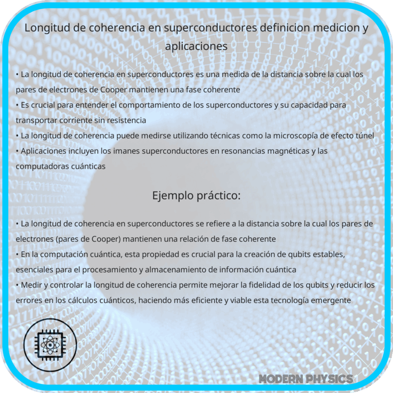 Longitud de Coherencia en Superconductores: Definición, Medición y Aplicaciones
