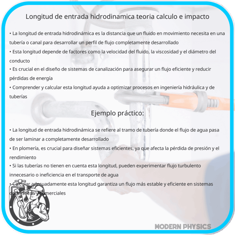 Longitud de Entrada Hidrodinámica | Teoría, Cálculo e Impacto