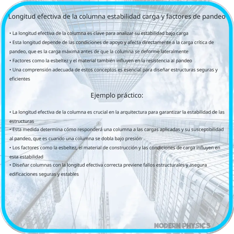 Longitud Efectiva de la Columna | Estabilidad, Carga y Factores de Pandeo