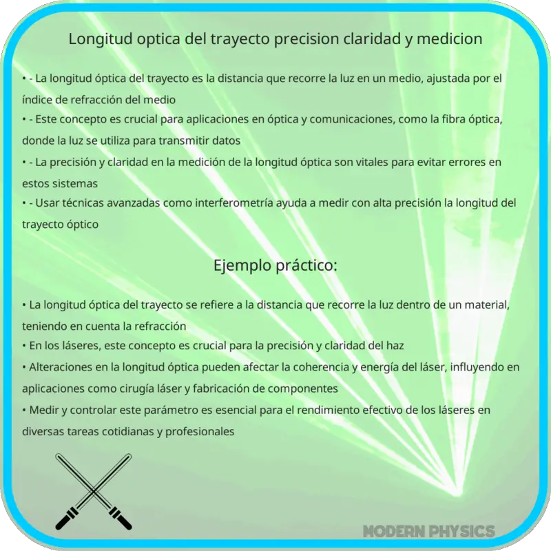 Longitud Óptica del Trayecto | Precisión, Claridad y Medición