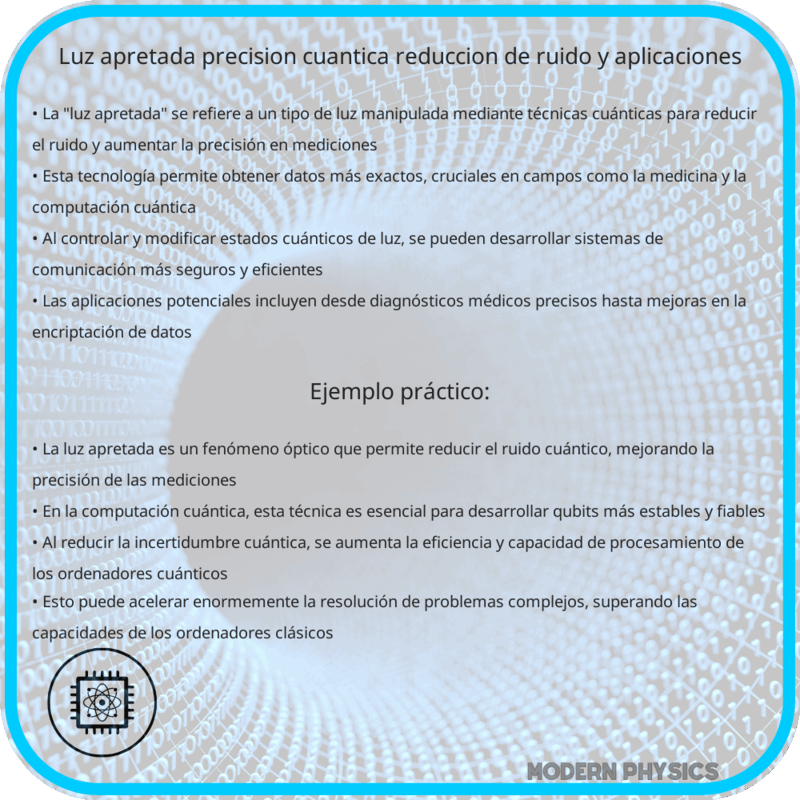 Luz Apretada | Precisión Cuántica, Reducción de Ruido y Aplicaciones