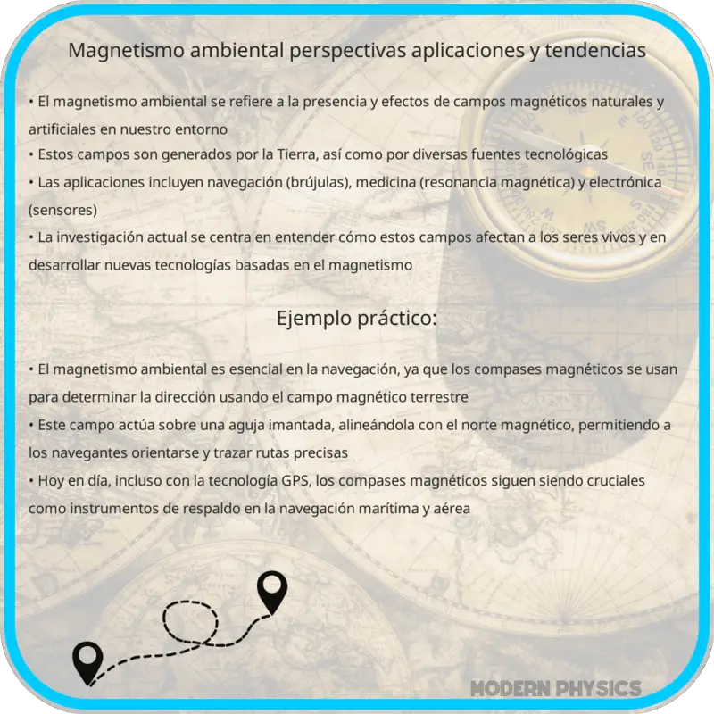 Magnetismo Ambiental | Perspectivas, Aplicaciones y Tendencias