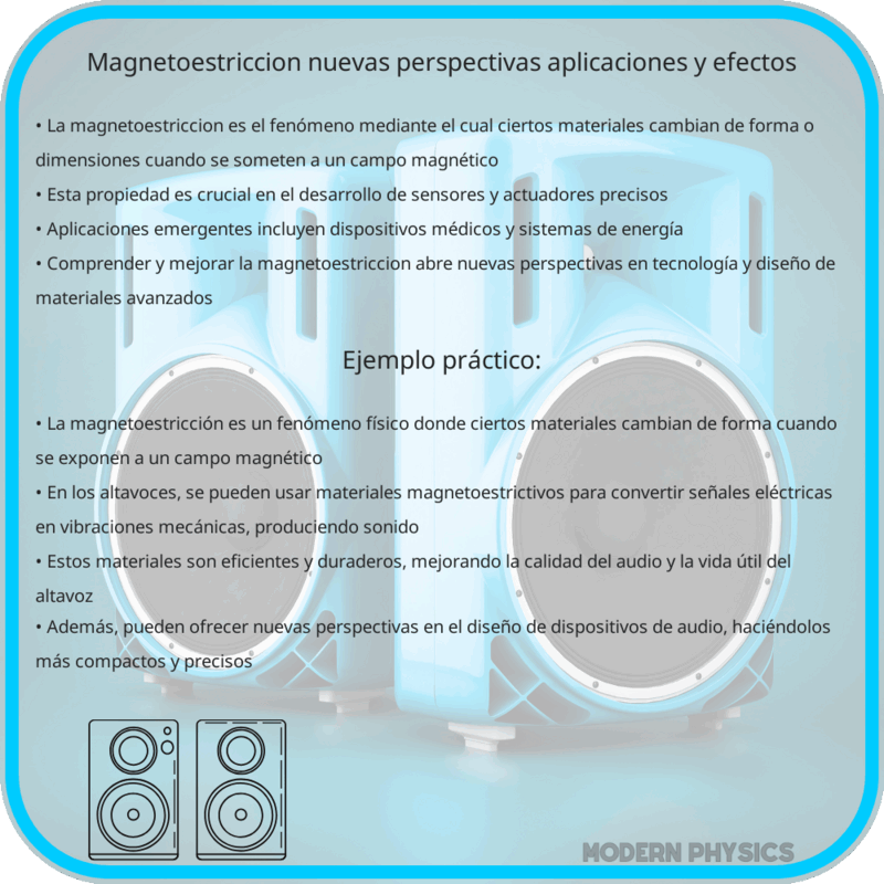 Magnetoestriccion | Nuevas Perspectivas, Aplicaciones y Efectos