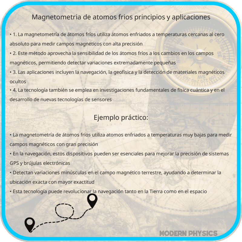 Magnetometría de Átomos Fríos | Principios y Aplicaciones