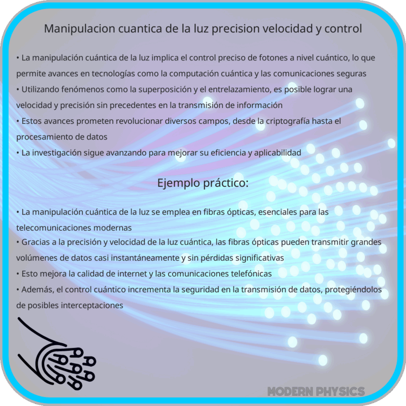 Manipulación Cuántica de la Luz | Precisión, Velocidad y Control