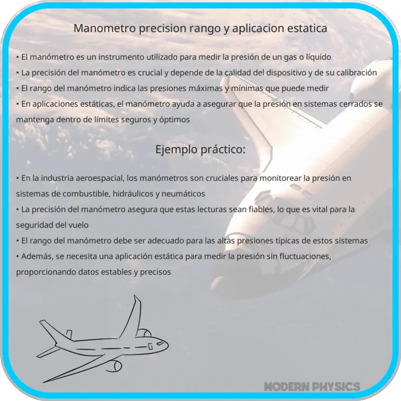Manómetro | Precisión, Rango y Aplicación Estática