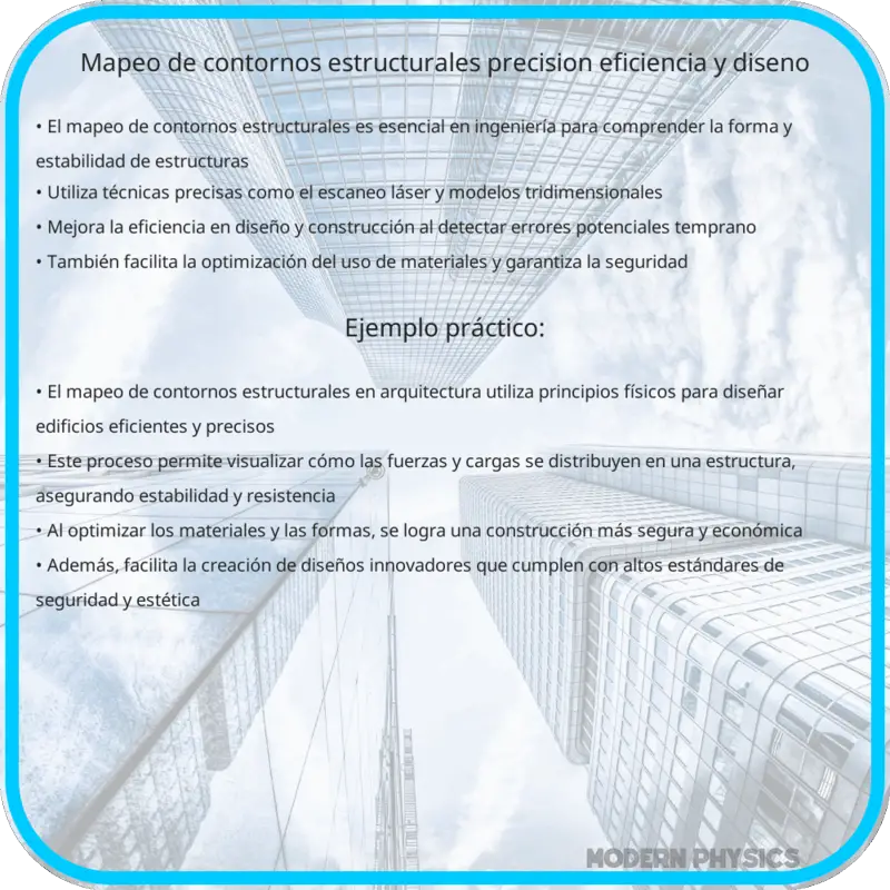 Mapeo de Contornos Estructurales | Precisión, Eficiencia y Diseño