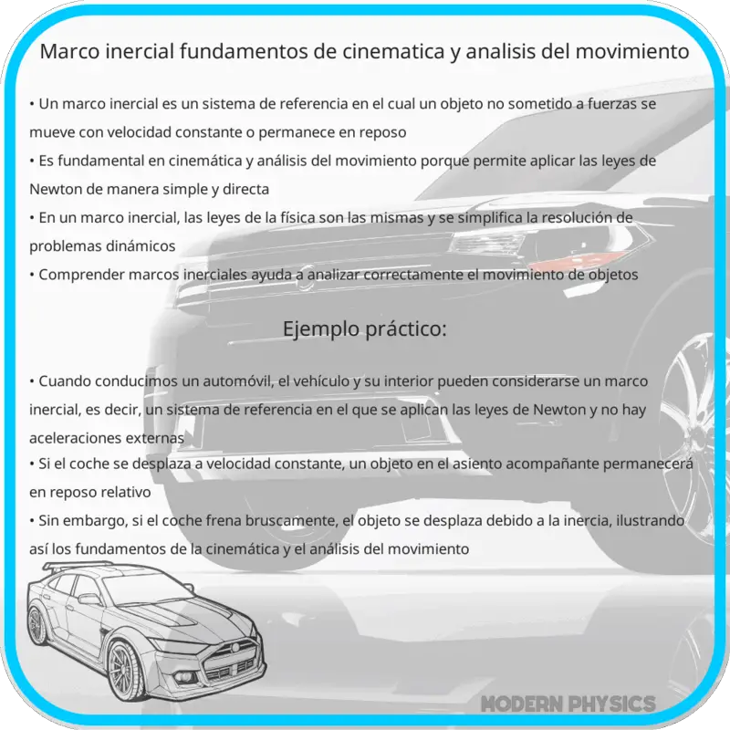 Marco Inercial | Fundamentos de Cinemática y Análisis del Movimiento