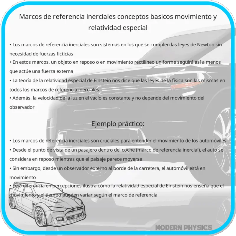 Marcos de Referencia Inerciales | Conceptos Básicos, Movimiento y Relatividad Especial