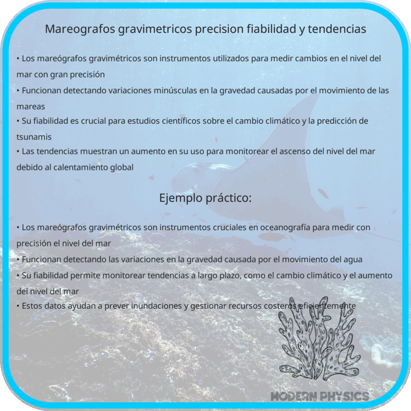 Mareógrafos Gravimétricos: Precisión, Fiabilidad y Tendencias