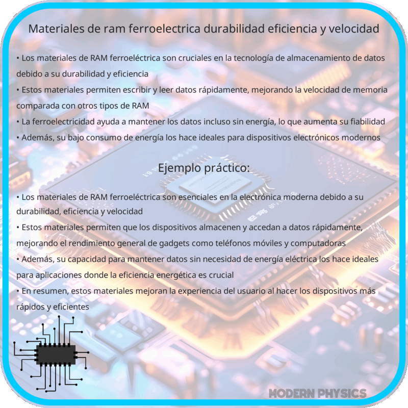 Materiales de RAM Ferroeléctrica | Durabilidad, Eficiencia y Velocidad