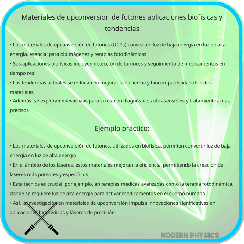 Materiales de Upconversión de Fotones | Aplicaciones Biofísicas y Tendencias
