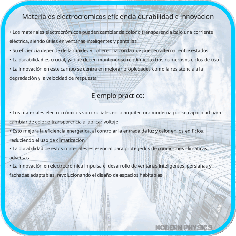 Materiales Electrocrómicos | Eficiencia, Durabilidad e Innovación