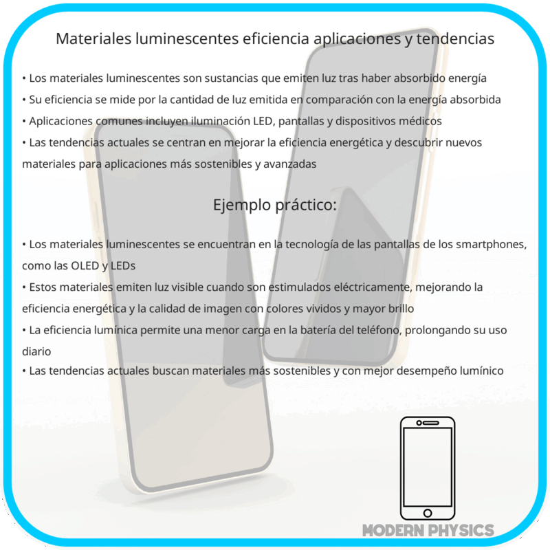 Materiales Luminescentes | Eficiencia, Aplicaciones y Tendencias