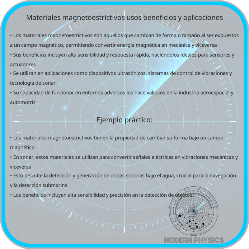 Materiales Magnetoestrictivos | Usos, Beneficios y Aplicaciones