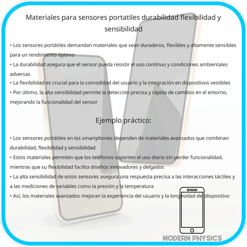 Materiales para Sensores Portátiles | Durabilidad, Flexibilidad y Sensibilidad