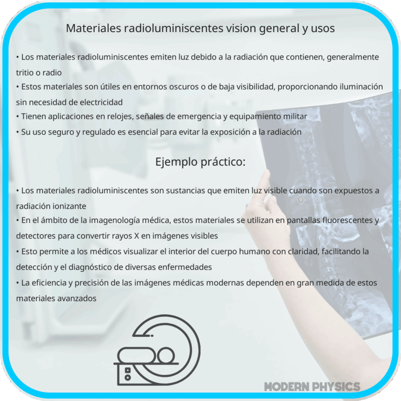 Materiales Radioluminiscentes | Visión General y Usos