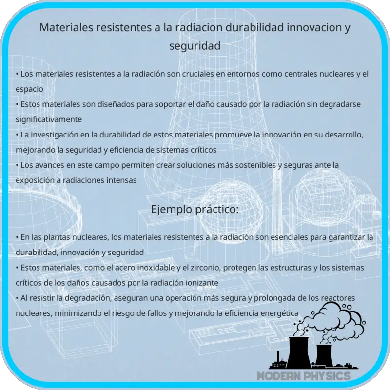 Materiales Resistentes a la Radiación | Durabilidad, Innovación y Seguridad