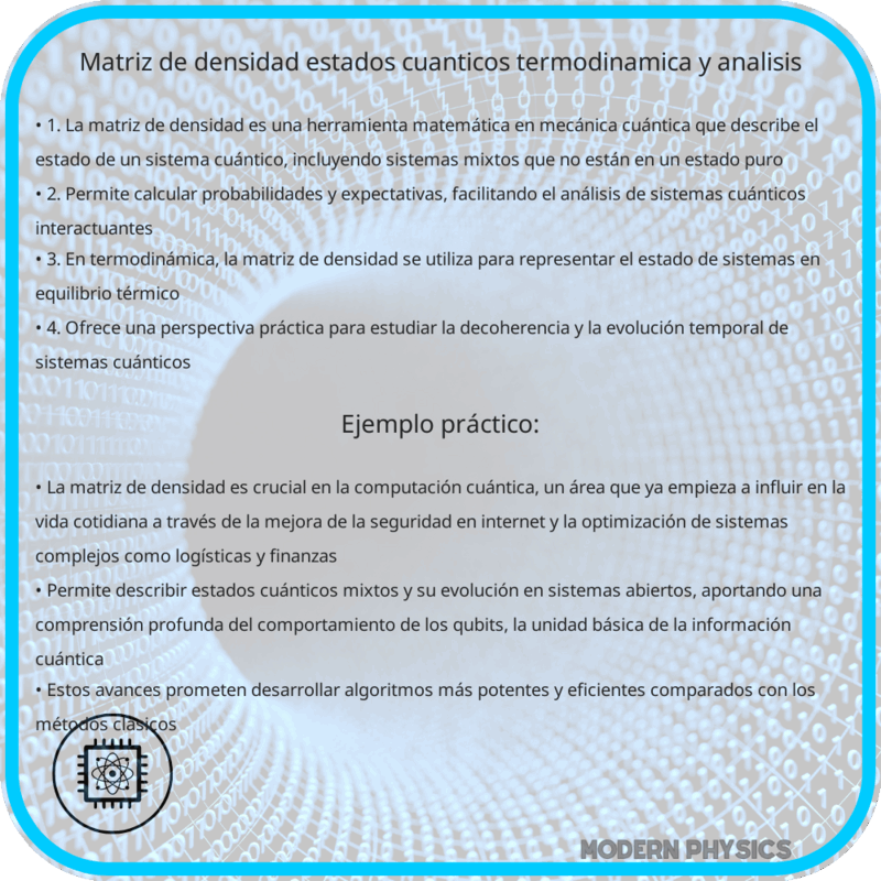 Matriz de Densidad | Estados Cuánticos, Termodinámica y Análisis
