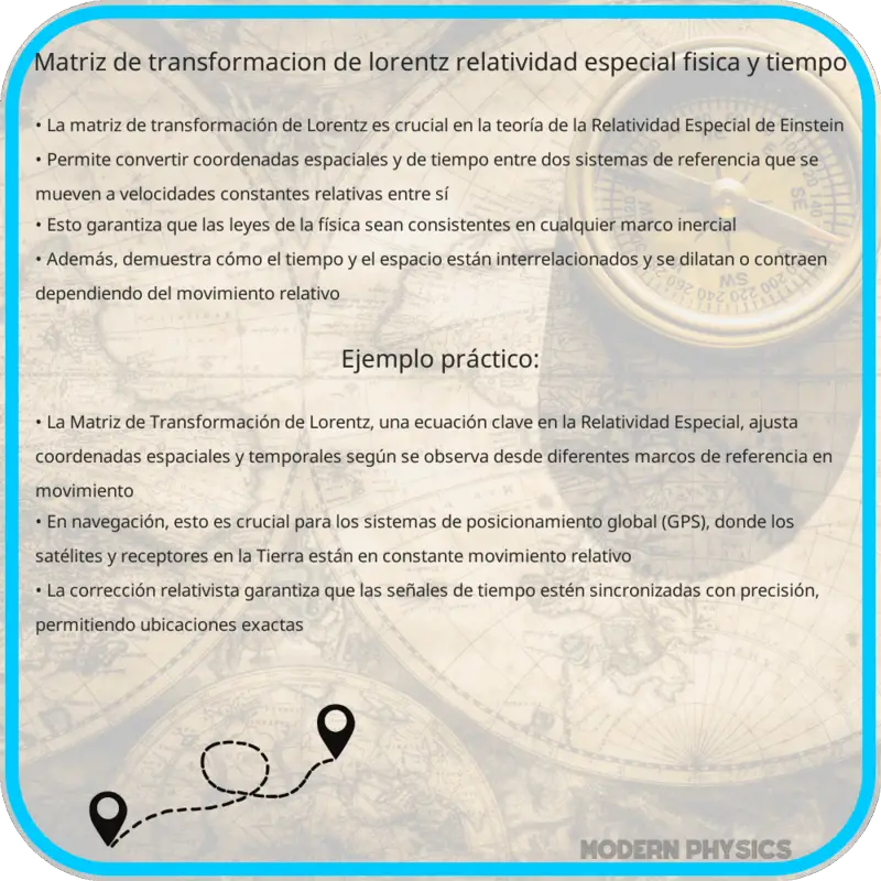 Matriz de Transformación de Lorentz | Relatividad Especial, Física y Tiempo