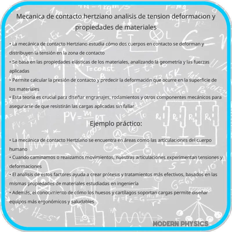 Mecánica de Contacto Hertziano | Análisis de Tensión, Deformación y Propiedades de Materiales