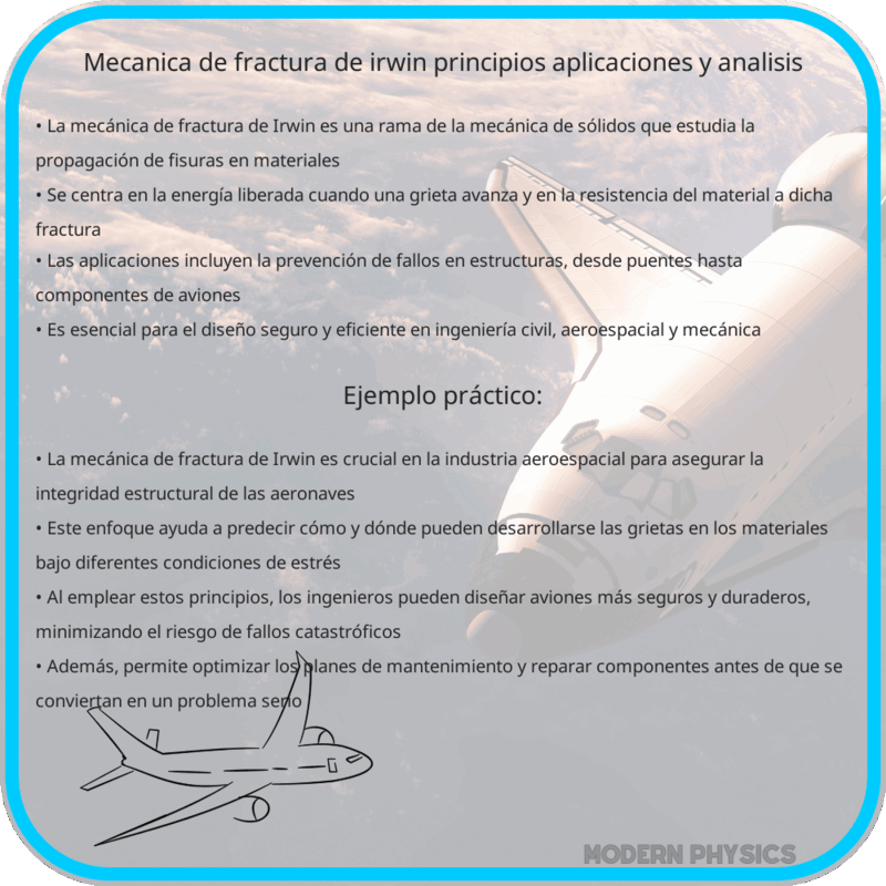 Mecánica de Fractura de Irwin | Principios, Aplicaciones y Análisis