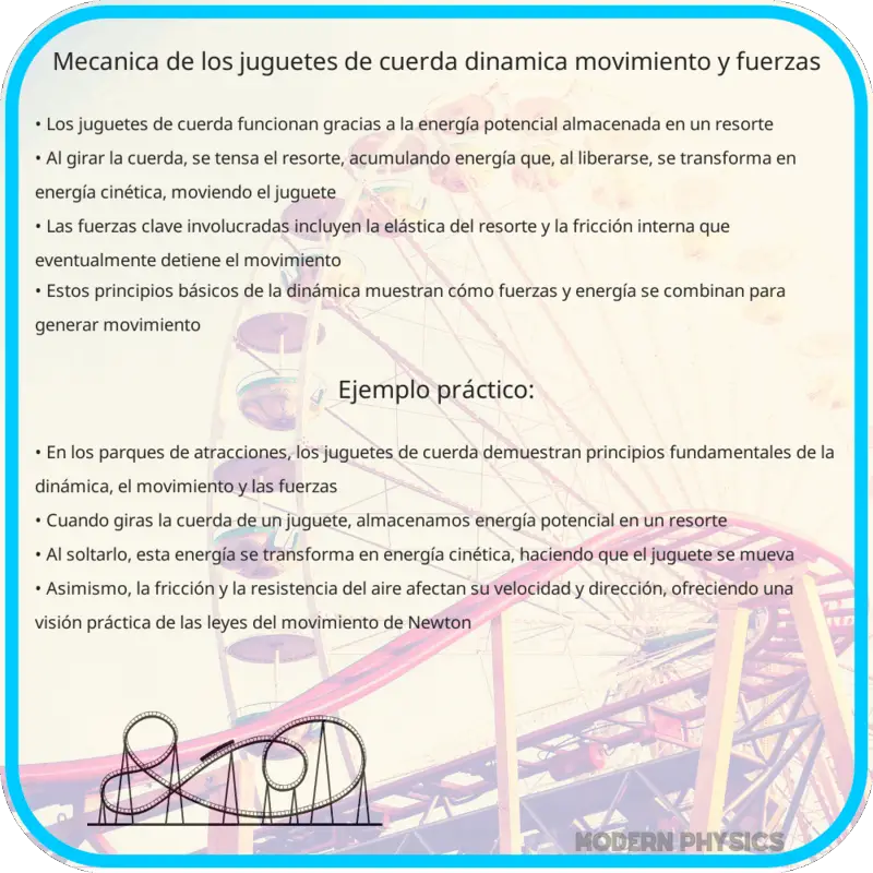 Mecánica de los Juguetes de Cuerda | Dinámica, Movimiento y Fuerzas