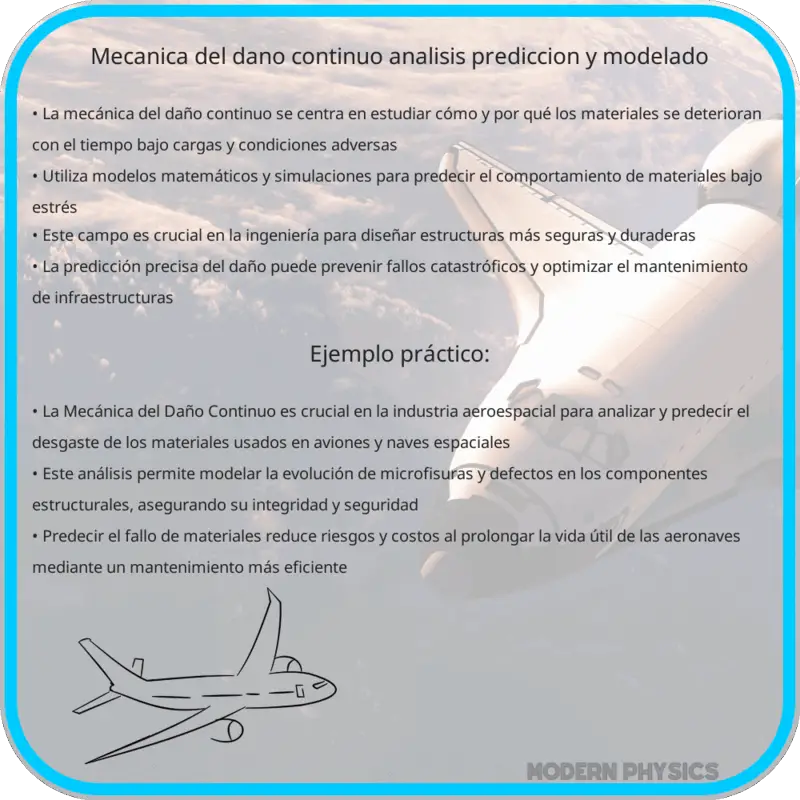 Mecánica del Daño Continuo | Análisis, Predicción y Modelado
